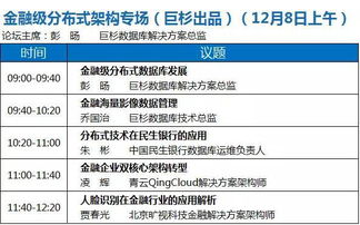 大數(shù)據(jù)與人工智能的融合 從理論到實(shí)踐——微軟、阿里、滴滴、科大訊飛等120位專家深度解析