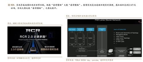 人工智能產(chǎn)業(yè)應用的下一站 具身智能引領應用軟件開發(fā)新浪潮