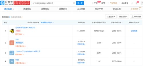 貪玩藍月運營商跨界布局AI，成立新公司劍指人工智能應用軟件開發
